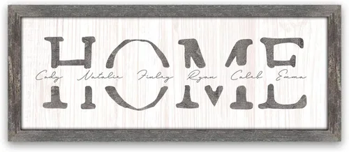 Vista 29 de Personal-Prints Arte Personalizado de PAPÁ e Hijos Personalizado con Todos los Nombres de los Niños Regalo Único y Personalizado para el Día