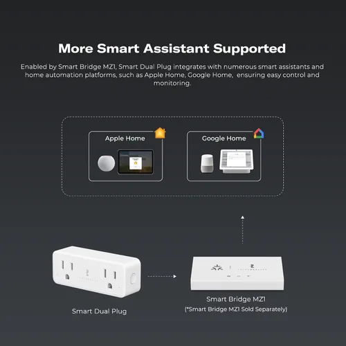 Vista 5 de THIRDREALITY Zigbee - Enchufe dual inteligente, toma inteligente 2 en 1 con control independiente y monitoreo de potencia, repetidor Zigbee