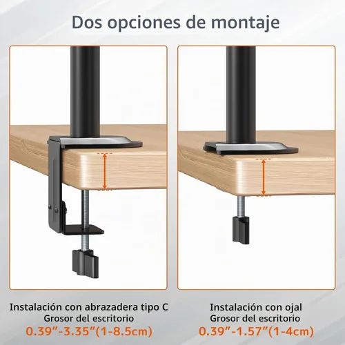 Vista 7 de PUTORSEN Soporte de monitor dual para pantallas de 17-32 pulgadas, VESA 75