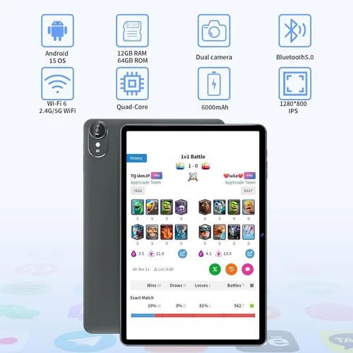 Vista 4 de ECOPAD Tablet Android 15, tabletas de 10 pulgadas con ratón y teclado 12 GB RAM + 64 GB ROM + 1 TB expandible, tableta 2 en 1 con WiFi 6 Set negro