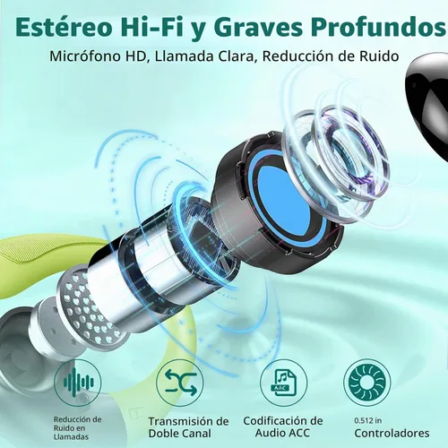 Vista 2 de Auriculares inalámbricos, auriculares Bluetooth 5.4 deportivos 2025, auriculares Bluetooth con micrófono de cancelación de ruido ENC, auriculares