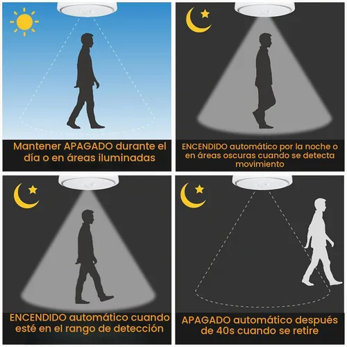 Vista 3 de Bonlux PIR - Lámpara de techo LED con sensor de movimiento, 15 W (equivalente a 150 W), base media E26, luz de techo LED de atardecer a amanecer