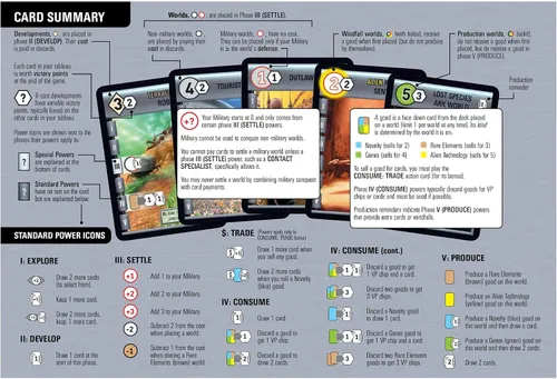 Vista 4 de Rio Grande Games Race for the Galaxy - Juego de cartas de estrategia, 2-4