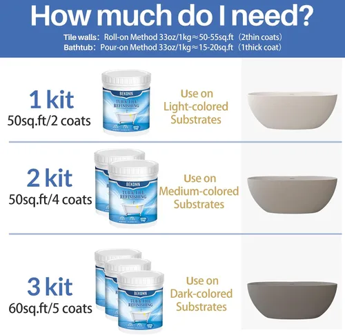 Vista 8 de BEKOMN Pintura para Bañera, Kit de Renovación de Bañera y Azulejos 33oz con Herramientas, Pintura para Bañera Blanca a Base de Agua de Bajo Olor