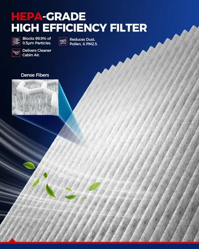 Vista 4 de KAX - Filtro de aire de cabina HEPA con carbón activado, CF10562 de repuesto para Lexus SC430, LS430, GS300, GS430