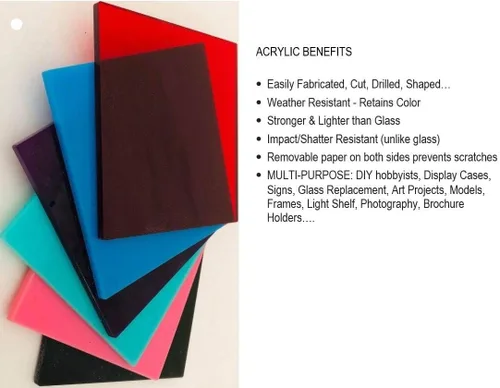 Vista 3 de DistinctAndUnique Hojas de plexiglás acrílico fundido negro de 1/4 de pulgada de grosor (0.236 in) de vidrio de plexiglás de plástico fácil