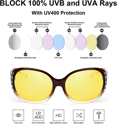 Vista 33 de LVIOE Gafas de conducción de visión nocturna envolventes antirreflejos con lente amarilla polarizada para mujer