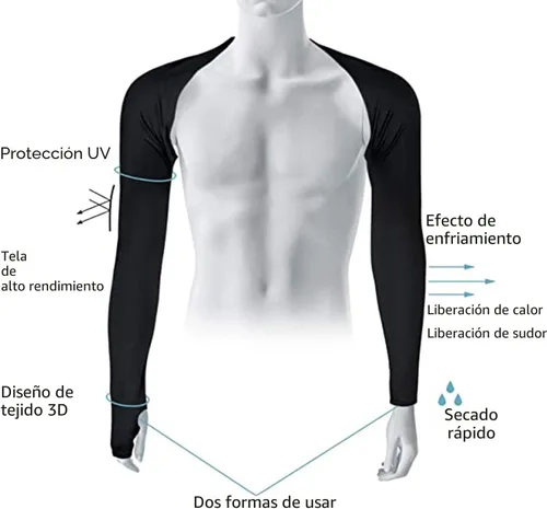 Vista 3 de Cool Shawl - Juego de 2 fundas de protección solar con agujeros para los dedos, protección UV, fundas para brazos para golf