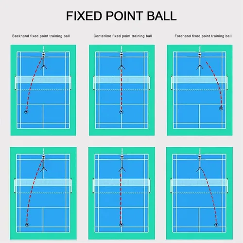 Vista 5 de Máquina de servir bádminton, máquina automática de bolas de entrenamiento de bádminton, máquina de lanzamiento de bádminton para adolescentes