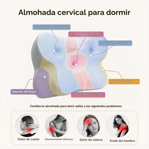 Vista 2 de Almohada cervical para cuello y hombro, almohadas ergonómicas de espuma viscoelástica para dormir, almohada de contorno de zona de alivio dual