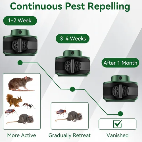 Vista 5 de Repelente ultrasónico de ratón de roedores mejorado 2025 - 3 altavoces de alta potencia de 300°, disuasorio para roedores, mouse para el hogar