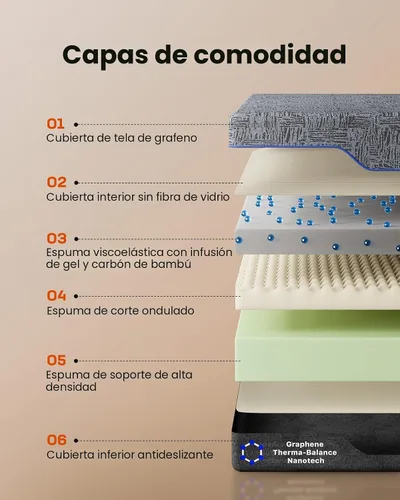 Vista 3 de Amada - Base de cama ajustable individual XL y juego de colchón de espuma viscoelástica de gel refrescante de 14 pulgadas, inclinación de cabeza