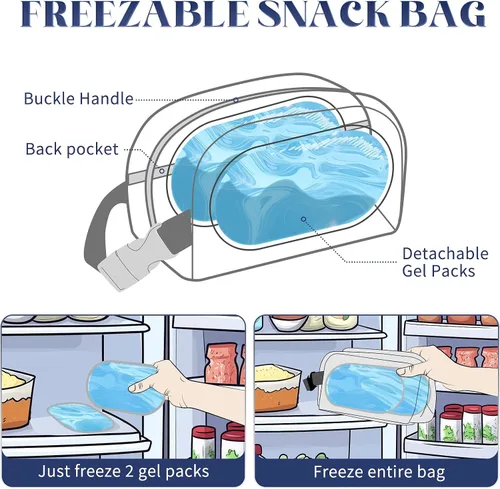 Vista 7 de Cerbonny Pequeña bolsa refrigeradora, bolsa de almuerzo congelable para niños y adultos, pequeña bolsa aislada, mini bolsa portátil para aperitivos