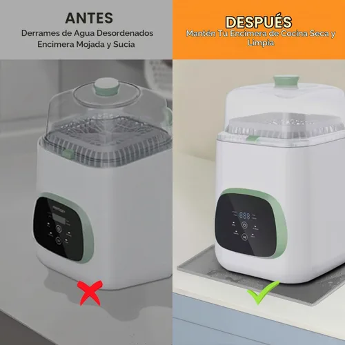 Vista 3 de Aieve - Alfombrilla deslizante para lavadora de botellas compatible con la lavadora de botellas Momcozy