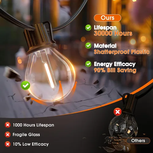 Vista 2 de addlon Tira de luces LED de 50 pies para exteriores, luces de patio G40 regulables con 27 bombillas inastillables para patio, casa, balcón