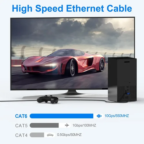 Vista 4 de Cable Ethernet Cat6 para exteriores de 20 pies, enterrado, enterramiento directo resistente, cable de conexión CCA de 24 AWG, PoE, UTP, impermeable