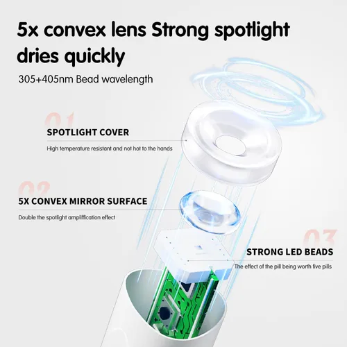 Vista 2 de BEAUTPAL - Luz UV de mano para uñas, mini secadora de uñas inalámbrica, cuello de cisne flexible, luz LED con pantalla LCD, lámpara de uñas de gel