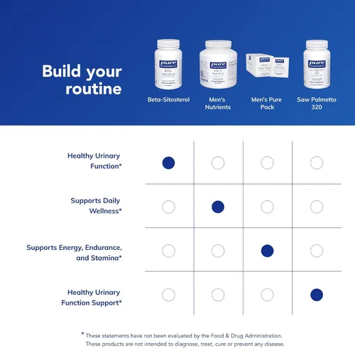 Vista 6 de Pure Encapsulations Beta-Sitosterol Suplemento para el flujo urinario y la salud* 90 cápsulas