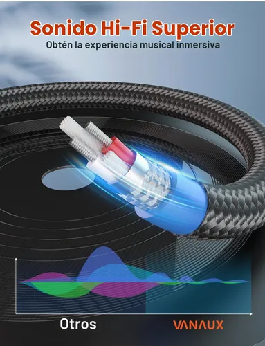Vista 4 de VANAUX Cable auxiliar para automóvil de 90 grados en ángulo recto, cable auxiliar estéreo a conector compatible con reproductor MP3, estéreo