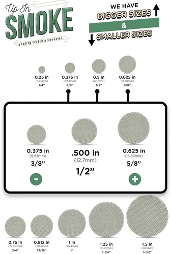 Vista 6 de Fabricado en los Estados Unidos - Filtros de pantalla de tubo de acero inoxidable 304 de 50 1/2 pulgadas (0.500 pulgadas)