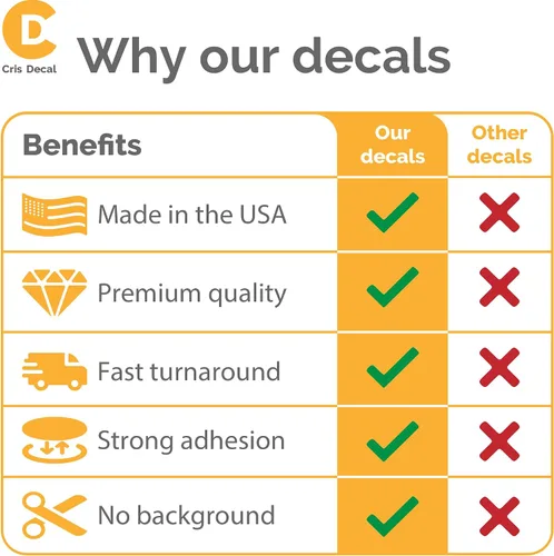 Vista 9 de Adhesivo de vinilo con texto personalizado con tu propio número de nombre, calcomanías impermeables para parabrisas de automóvil, parachoques