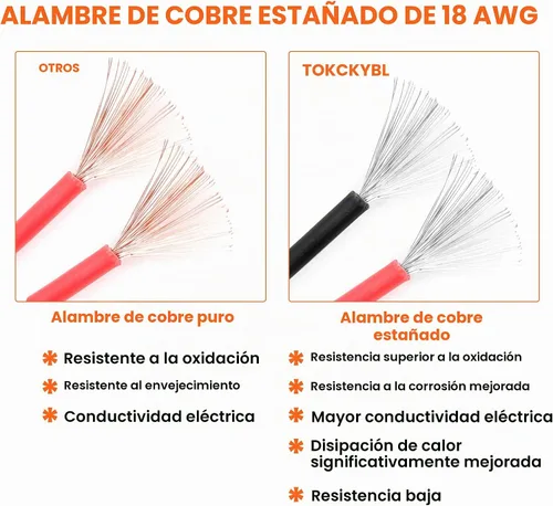 Vista 3 de 6 Juegos de Kit de Conectores Deutsch de 2 Pines – Conectores Eléctricos Impermeables 16 AWG, Conectores de Cable Automotriz IP67 (Macho y Hembra)