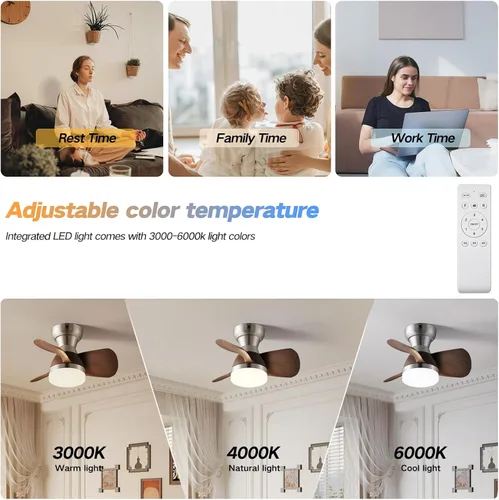 Vista 3 de Ventilador de techo de 20 pulgadas con luz, color plateado