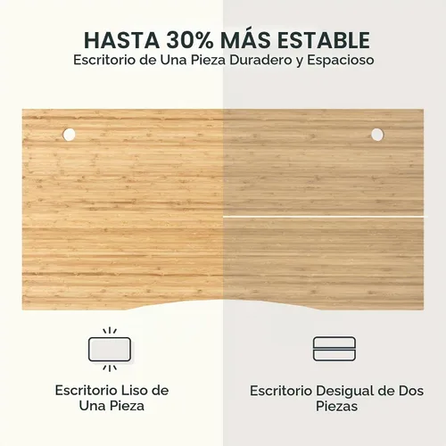 Vista 4 de FLEXISPOT EN2 48"x24" Escritorio eléctrico de pie de bambú con regleta Parte superior de bambú + marco blanco