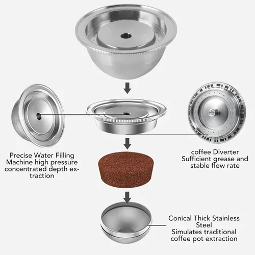 Vista 4 de Cápsula de café, cápsulas de café (2.7 fl oz) compatible con Vertuoplus plus, para vertuoline GCA1, para Delonghi ENV 135 máquina de café Cápsulas