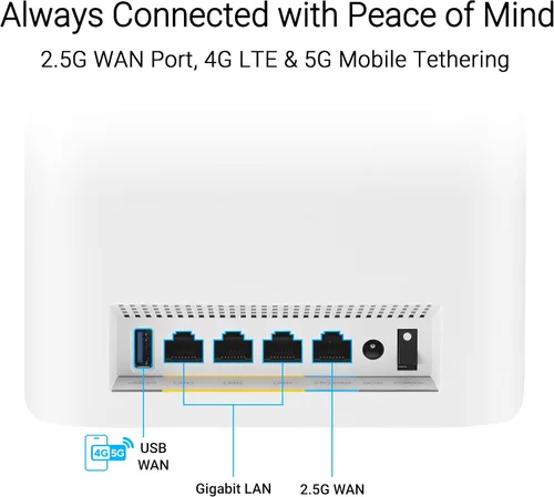 Vista 6 de ASUS ZenWiFi BT6 Tri-Band WiFi 7 Mesh, 9.4 Gbps, 3000 pies cuadrados (1 unidad), puerto WAN 2.5G, seguridad y controles parentales incluidos, SSID
