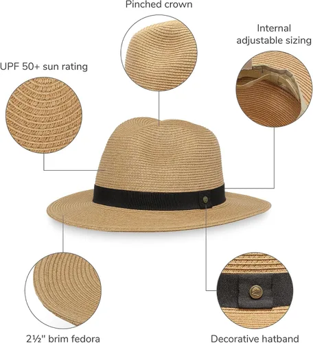 Vista 3 de Sunday Afternoons Sombrero Havana - Fedora Unisex