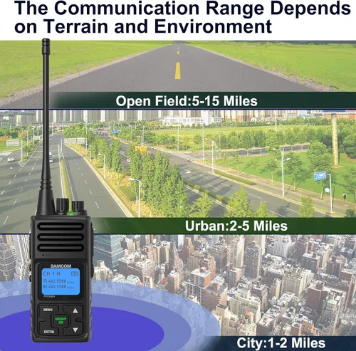 Vista 4 de SAMCOM Walkie Talkies Radios recargables de dos vías de largo alcance con auriculares, radios de 2 vías SAMCOM UHF transceptor portátil Walky Talky