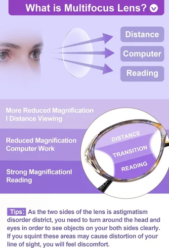 Vista 2 de OKH Women's Reading Glasses - Progressive Multifocus Readers Blue Light Blocking Multifocal Transition Reading Glasses