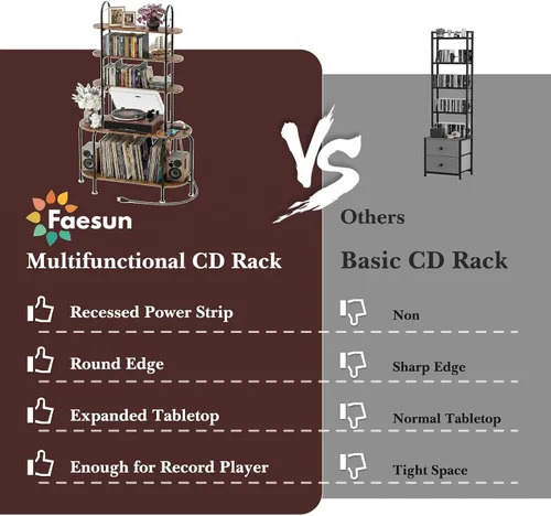 Vista 2 de Faesun Soporte para tocadiscos con almacenamiento, soporte giratorio de 5 niveles con estación de carga, almacenamiento de CD con tapones ajustables
