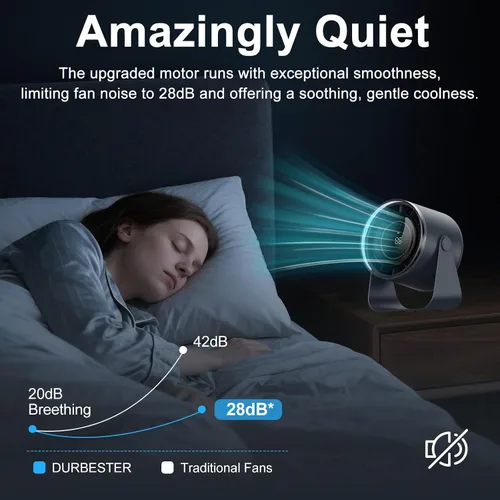 Vista 7 de Ventilador de escritorio pequeño, circulador de aire de escritorio ultra silencioso de 28 dB con inclinación ajustable de 115°, 100 velocidades