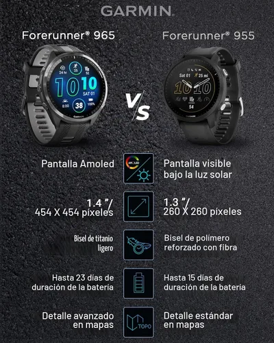 Vista 7 de Garmin Forerunner 965 - Reloj inteligente premium para correr y triatlón con GPS de 47mm, pantalla táctil AMOLED, bisel de titanio DLC gris carbón