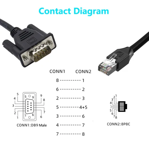 Vista 2 de Cable RJ45 a DB9 RJ45 macho a DB9 9 pines macho RS232 Puerto serie Cat5 Ethernet LAN Cable de consola RJ45 a RS232 Dispositivos de red Cable