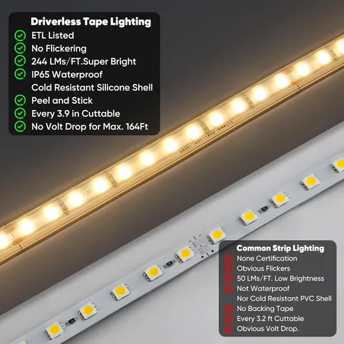 Vista 2 de Shine Decor Tira de luz LED súper brillante de 4000LM, Plug & Play de 120V sin controlador, cableado fácil, sin parpadeo, resistente a la intemperie