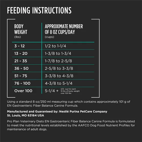 Vista 5 de Purina Pro Plan Veterinary Diets EN Fiber Balance Alimento para perros, bolsa de 6 libras