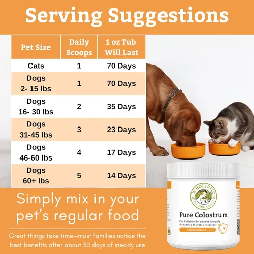 Vista 7 de Wholistic Pet Organics Calostro para perros y gatos, calostro bovino en polvo, alivio de alergias para gatos y perros, apoyo inmunológico y alivio