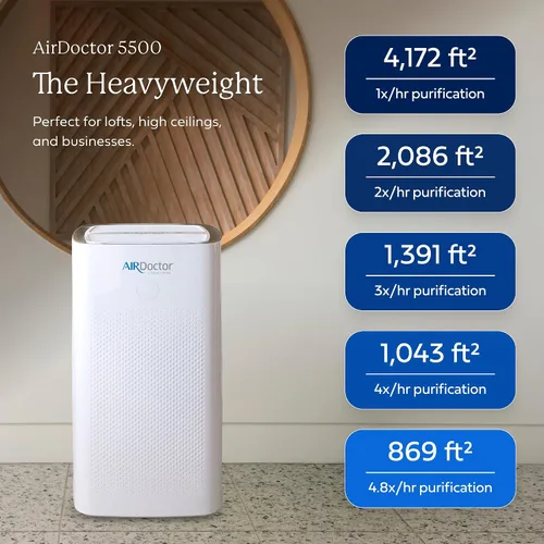 Vista 3 de AIRDOCTOR AD5500 Purificador de aire HEPA y VOC para espacios extra grandes y conceptos abiertos con filtros UltraHEPA, de carbón y VOC - Captura