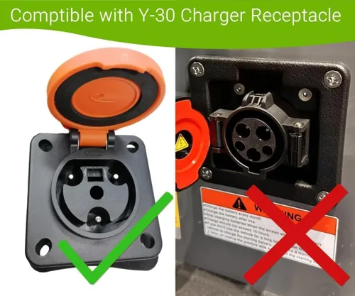 Vista 4 de JOEEGO Conjunto de cable de alimentación de carga Y-30 compatible con carritos de golf Coleman DR48V y Kandi Kruiser 4P AGM, certificación ETL