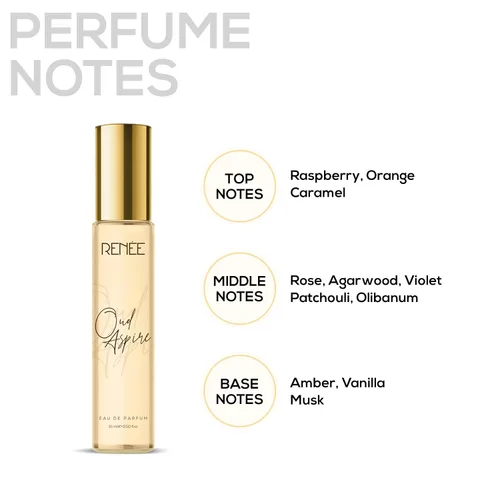 Vista 4 de RENEE Set de regalo de perfume de lujo para mujer, paquete combinado de 4 Eau de Parfum - Botellas de tamaño de viaje de 0.5 fl oz, aromas de larga