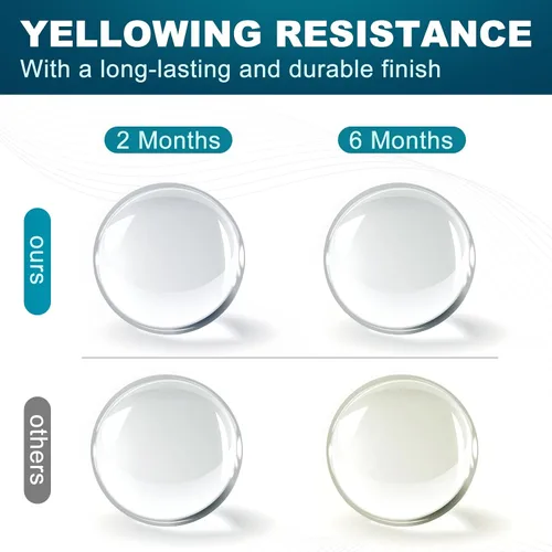 Vista 4 de Kit de resina epoxi de 1 galón y pigmento de resina epoxi blanco océano de 5.89 oz