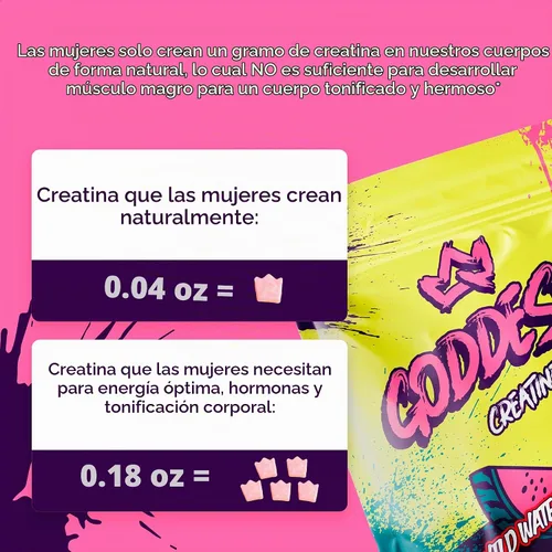 Vista 8 de Primal Queen Goddess Gomitas de Creatina – Creatina masticable baja en azúcar para mujeres Construye glúteos y músculos, recuperación más rápida