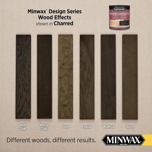 Vista 2 de Minwax 404140000 Efectos de madera, negro carbonizado