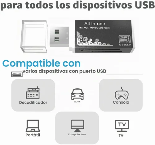Vista 3 de Lector de tarjetas micro SD, lector de tarjetas SD 4 en 1 a adaptador USB, lector de tarjetas de memoria para MS Duo/Pro, tarjeta M2, SDXC, SDHC