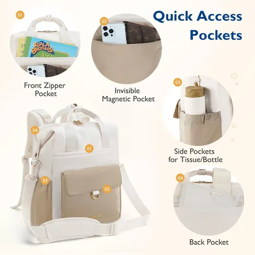 Vista 3 de mommore Mochila para pañales, bolsa de bebé grande para niñas y niños, bolsa de pañales convertible con cambiador, bolsillos aislados, hebillas