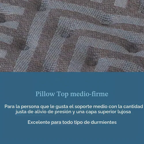 Vista 4 de Beautyrest Days End - Colchón de tamaño individual de 14.75 pulgadas con parte superior de almohada de firmeza media