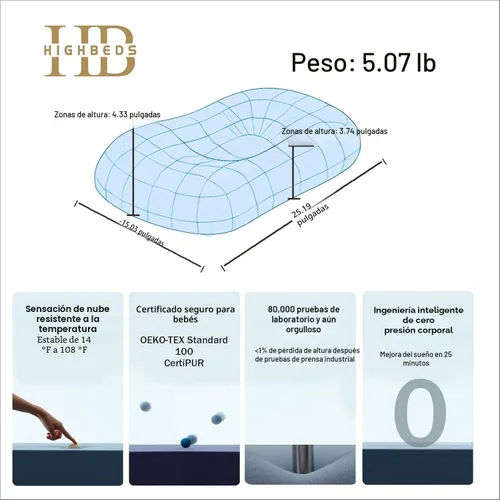 Vista 7 de Almohada cervical para el cuello, almohada para dormir de lado para aliviar el dolor de cuello, almohadas ergonómicas suaves de espuma viscoelástica